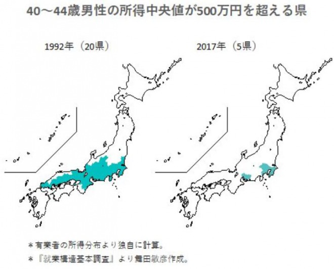 日本の貧困化が一目で分かる地図が話題に！年収500万円以上、20年で半分以下の地域に激減！