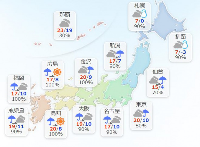 低気圧接近で天気が荒れ模様に！北海道では雪、東京も雨！落雷や突風に注意を　気温も20℃近くまで上昇へ