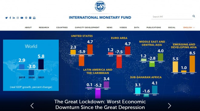 【恐慌】リーマンショックの30倍、世界成長率がマイナス3.0％に！IMF見通しに衝撃　日本ではマイナス5.2％予想
