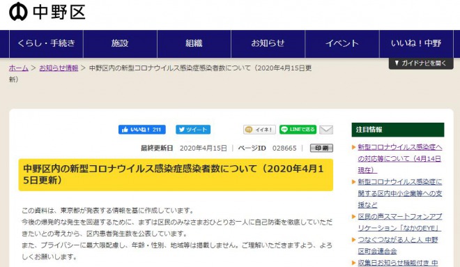 東京都中野区、集計時間から感染者発表に遅れ！東京都で新たに127人の感染者　「都の集計に時間がかかるため」