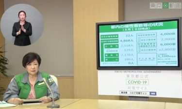 東京都の新たな感染者数15人、1日20人以下の数値に疑念　「検査数が少なすぎる」「減らしているのでは」