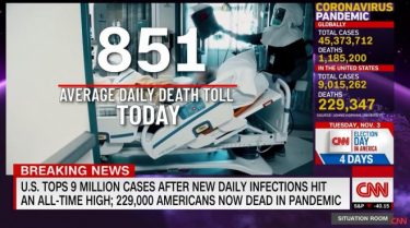 新型コロナウイルス、米国で1日の感染者数が約10万人に！過去最多の感染者数を更新　死者数も22万人以上