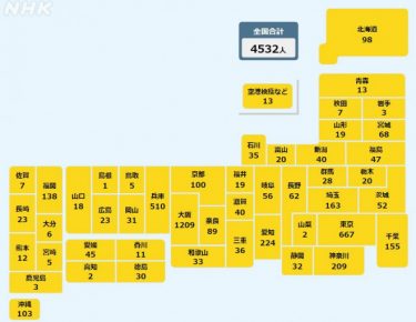 新型コロナのNHK地図、3日連続で初の黄色に！地方にも変異株がまん延　緊急事態宣言の再々発令が高まる！菅首相の訪米後に宣言か