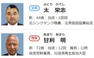【速報】自民党の甘利明幹事長が落選！現職の幹事長が落選するのは小選挙区制で初　神奈川１３区