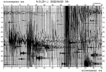 【地震警戒】石川・能登地方で謎の地殻変動、震度６弱に続いて震度５強！１００回以上の群発地震を観測