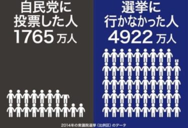 地方統一選挙、6つの政令指定都市で市長選公示！大阪の激突に注目！来週には全国の市議選がスタート！前半戦は4月9日に投開票