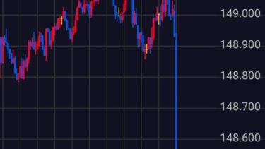 再び大暴落！アメリカ雇用統計が悪化、失業率4.3％で景気後退確定に！1ドル＝146円へ　株価も2度目の1000円超の急落